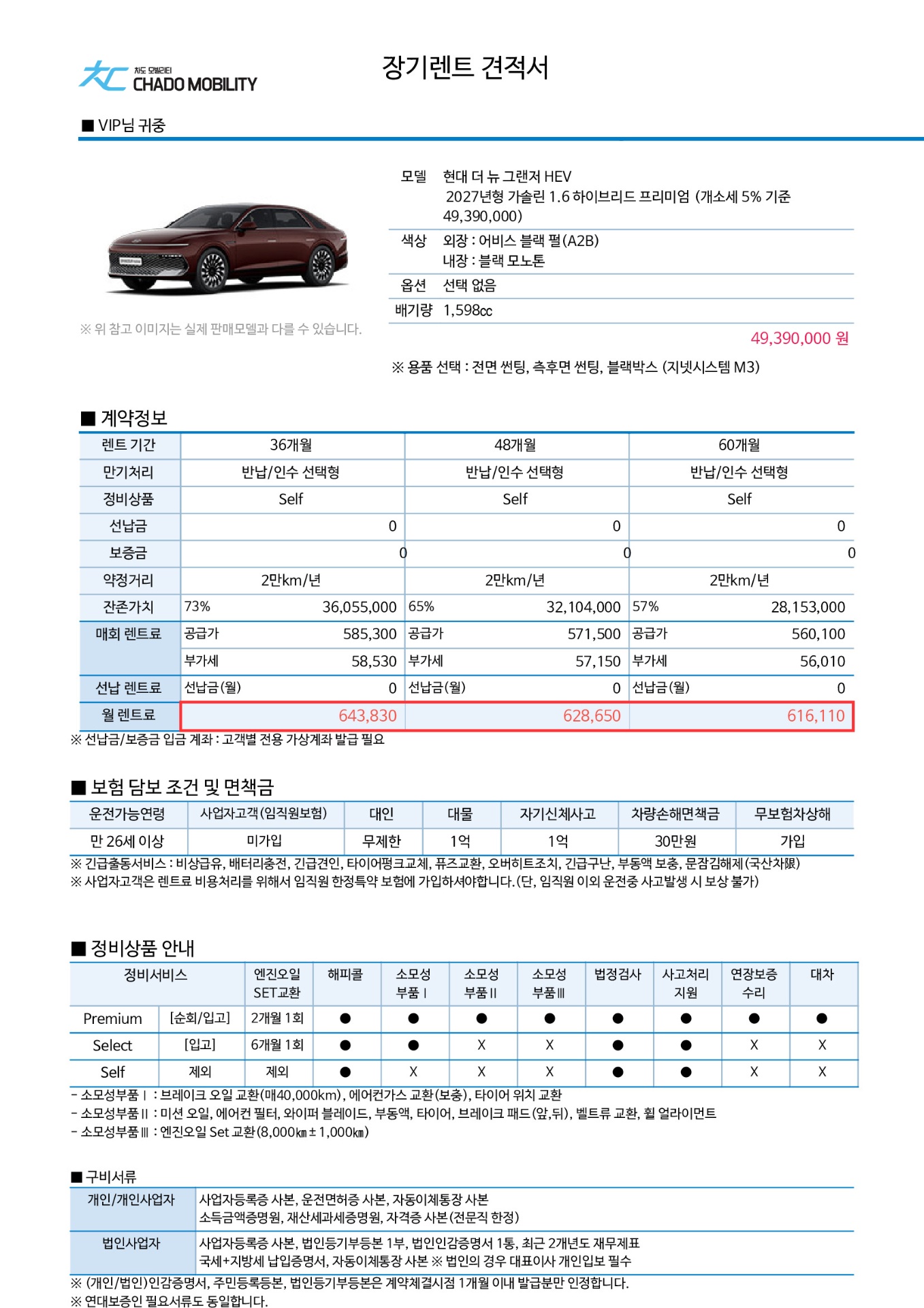 장기렌트 · 더 뉴 그랜저 HEV 차도모빌리티 견적서 예시